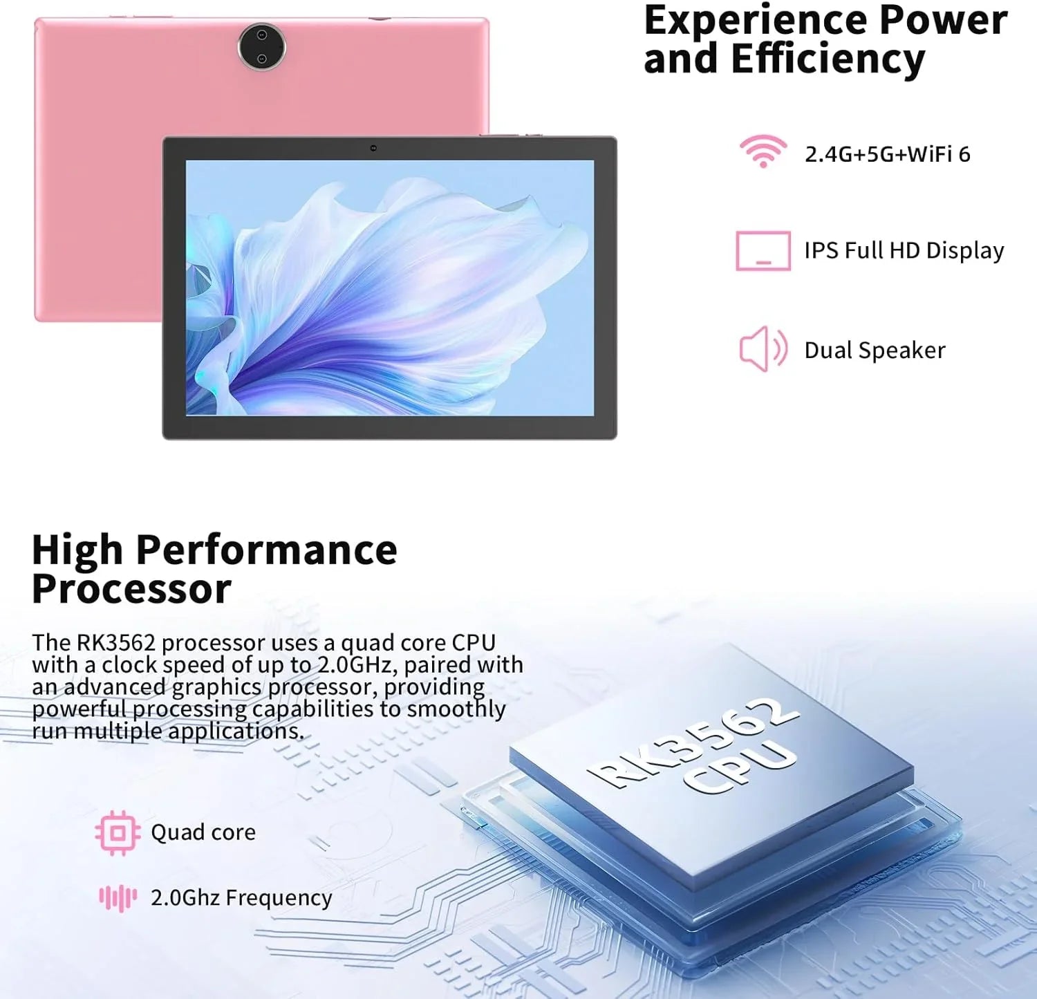10.1-Inch Android 15 Tablet Pro (All-in-One Accessories Pack Included)