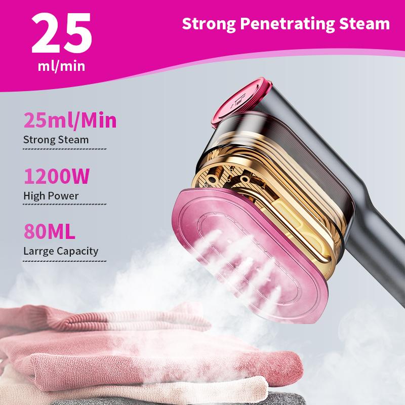 Dr.Flash Portable Garment Steamer | 5-Second Fast Heat, 7 Modes & LED Display – 90° Swivel Handle, Perfect for Travel & Home