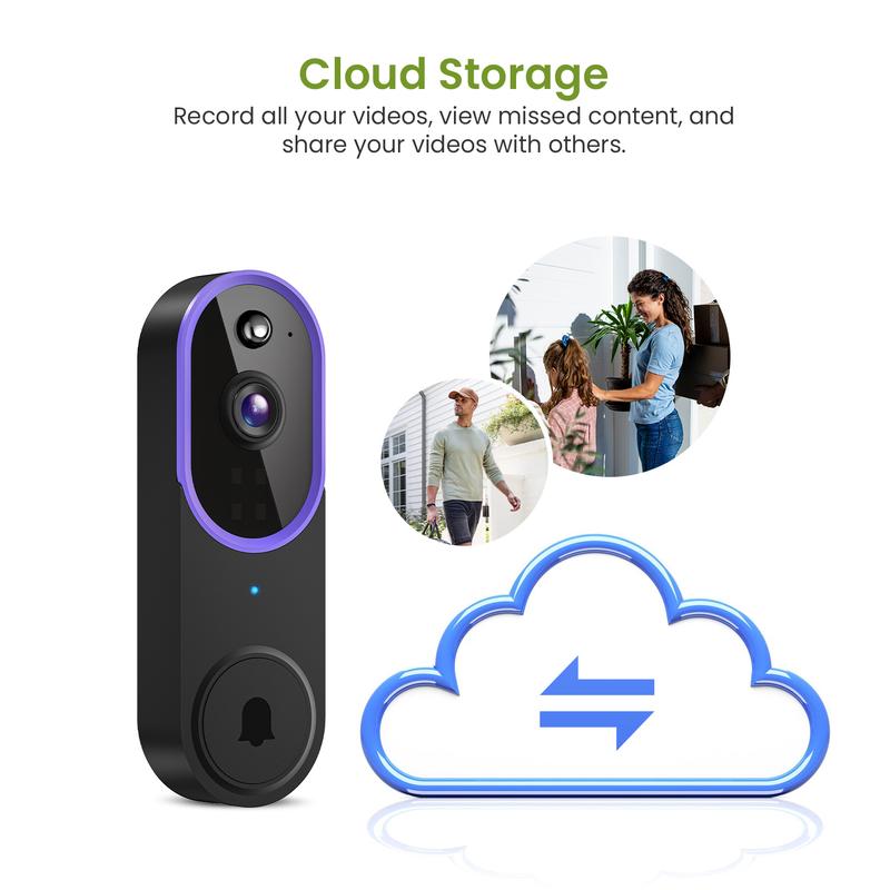 Wireless Video Doorbell Camera | 1080P HD with AI Human Detection, Night Vision & Two-Way Audio – No Wiring, Battery Powered