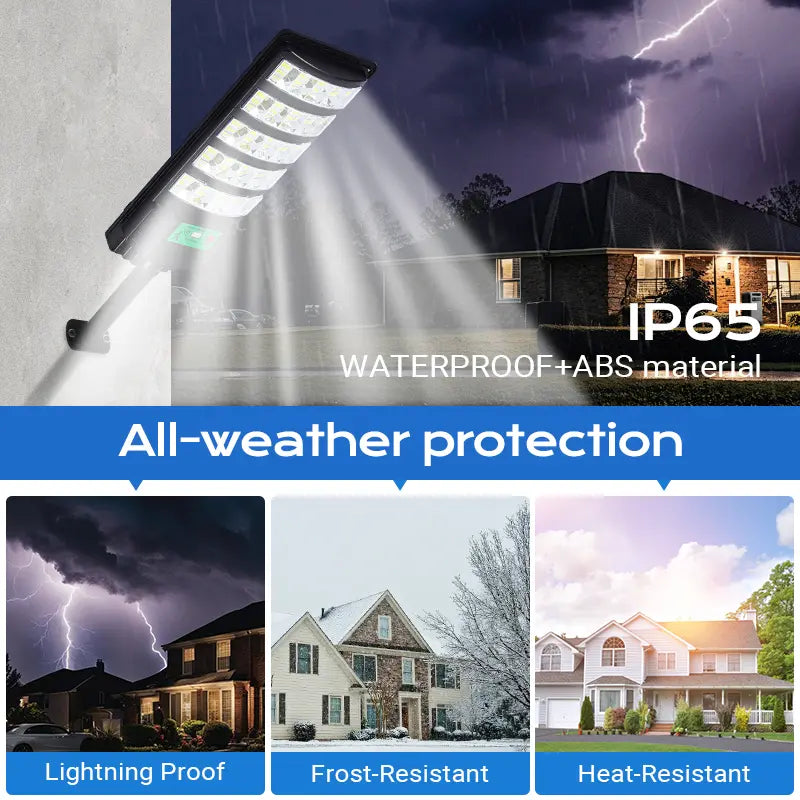 Ultra-Bright Solar Security Light (100% Eco-Powered & IP65 Waterproof)