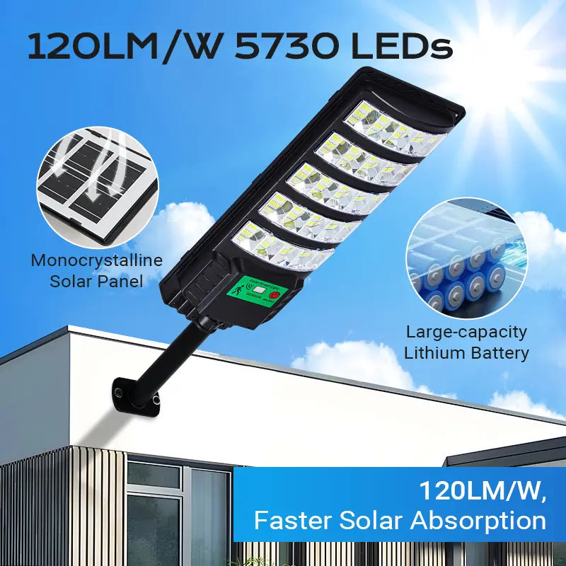 Ultra-Bright Solar Security Light (100% Eco-Powered & IP65 Waterproof)