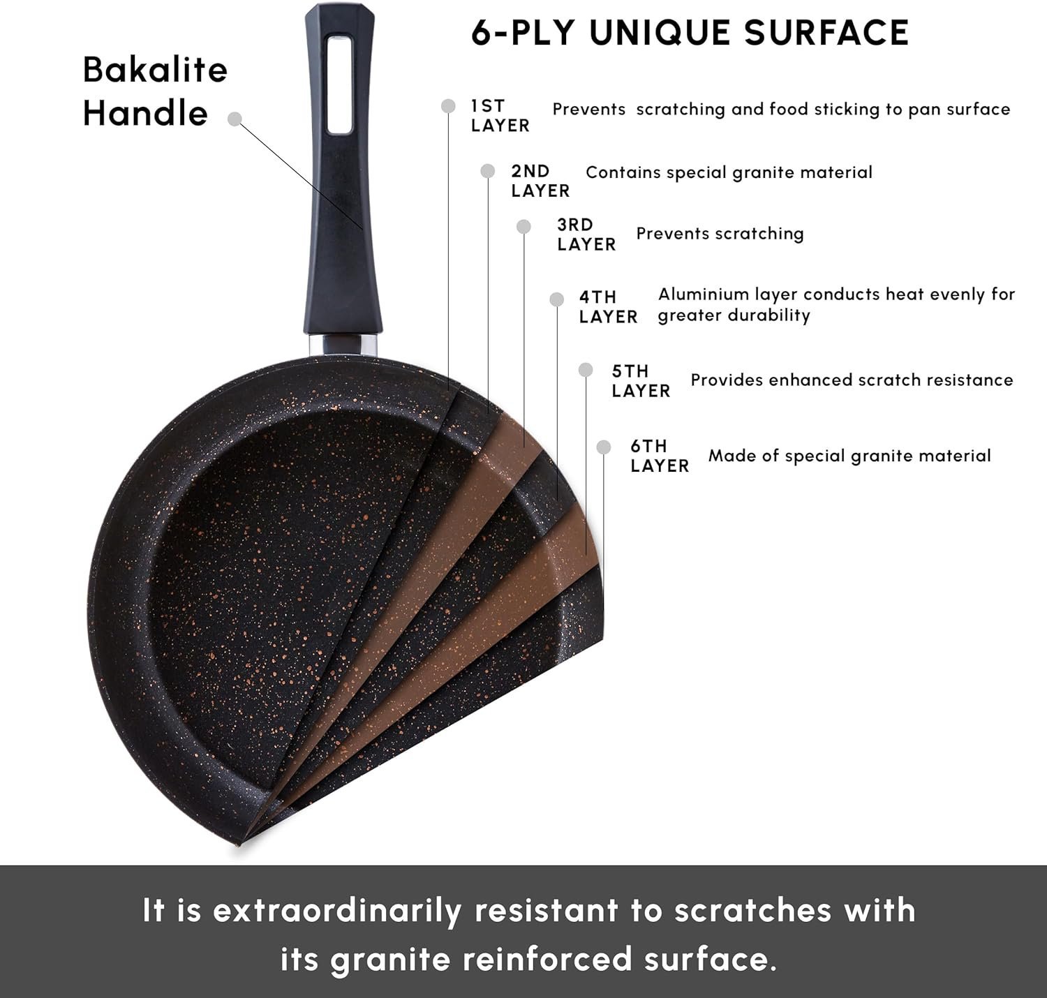 Karaca Biogranit Black Gold 7-teiliges Topfset – Bild 5
